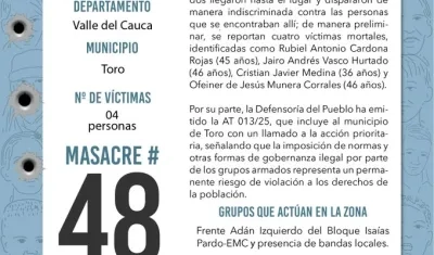 Esta acción criminal es la masacre número 48 en lo que va del año en Colombia. 