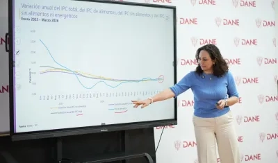 Piedad Urdinola, directora del Dane.