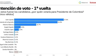 Imagen de la última encuesta de AtlasIntel.