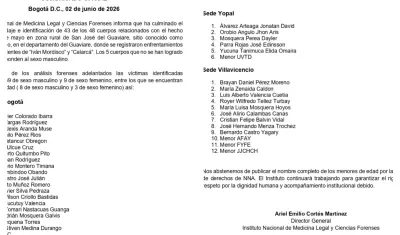 Comunicado de Medicina Legal