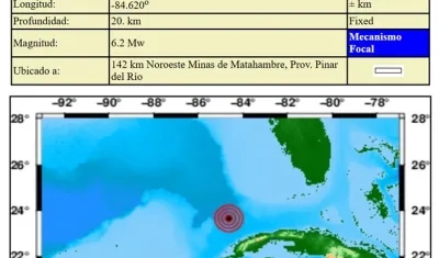 Servicio Sismológico Nacional (Cenais)