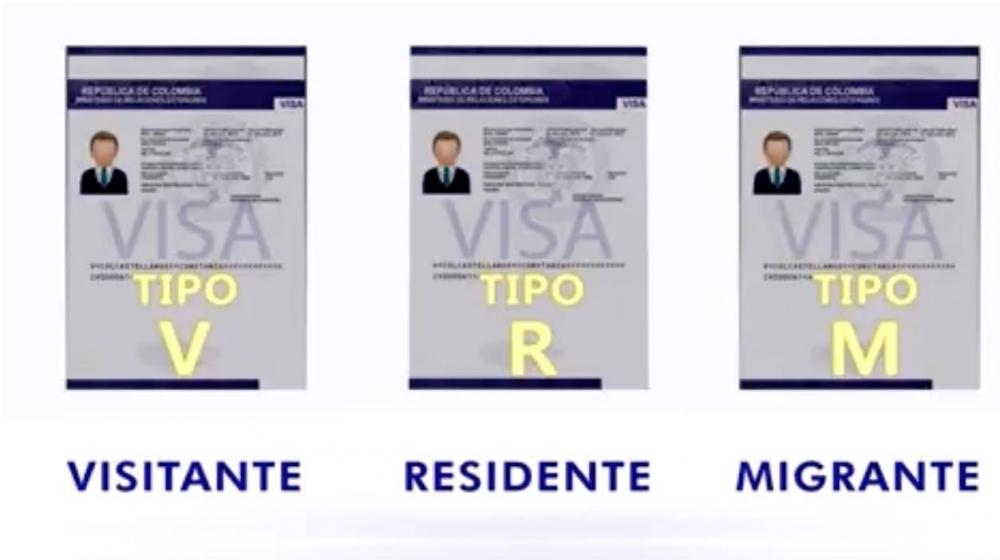 Estas son las tres visas que estarán en vigencia desde el 15 de diciembre.