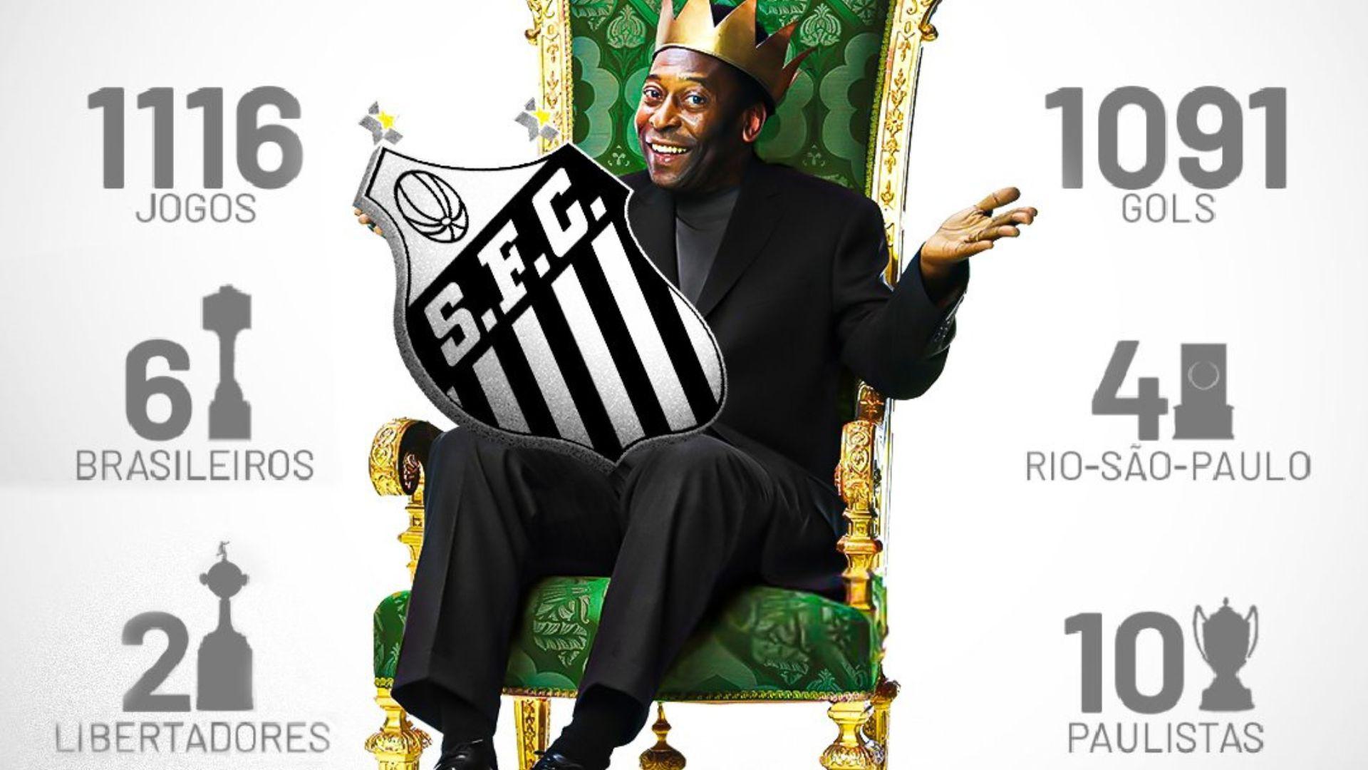 Pelé y sus títulos.